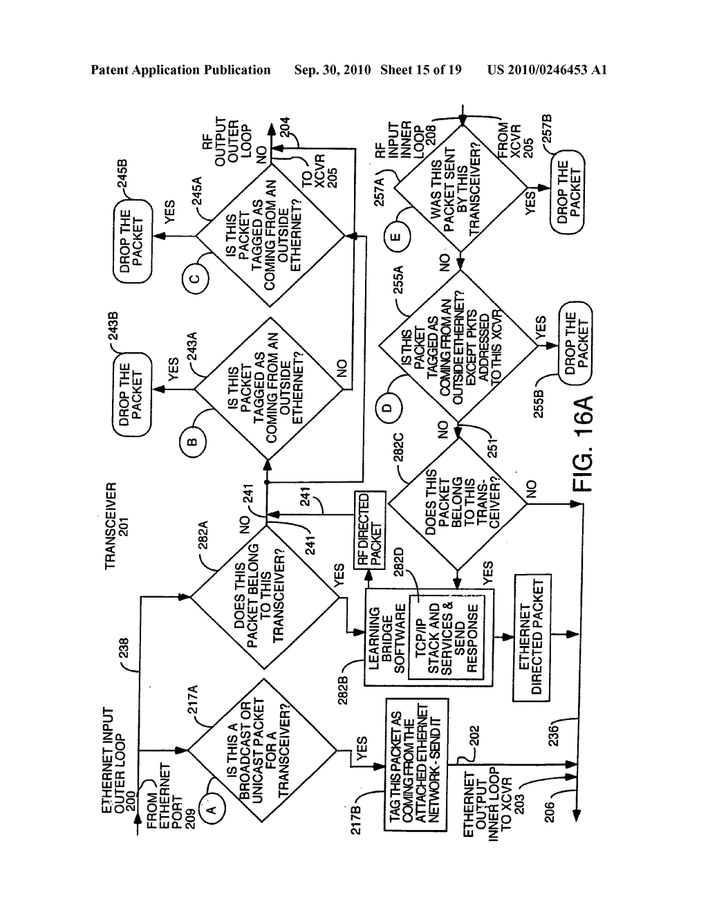 Full duplex network radio bridge with low latency and high throughput - diagram, schematic, and image 16