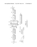 UPLINK TRANSMISSION POWER CONTROL IN MULTI-CARRIER COMMUNICATION SYSTEMS diagram and image