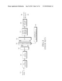 UPLINK TRANSMISSION POWER CONTROL IN MULTI-CARRIER COMMUNICATION SYSTEMS diagram and image