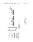 UPLINK TRANSMISSION POWER CONTROL IN MULTI-CARRIER COMMUNICATION SYSTEMS diagram and image