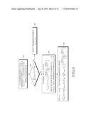 UPLINK TRANSMISSION POWER CONTROL IN MULTI-CARRIER COMMUNICATION SYSTEMS diagram and image