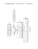 UPLINK TRANSMISSION POWER CONTROL IN MULTI-CARRIER COMMUNICATION SYSTEMS diagram and image