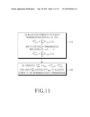 UPLINK TRANSMISSION POWER CONTROL IN MULTI-CARRIER COMMUNICATION SYSTEMS diagram and image