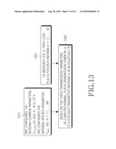 UPLINK TRANSMISSION POWER CONTROL IN MULTI-CARRIER COMMUNICATION SYSTEMS diagram and image