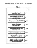 Multiplexing and Demultiplexing Radio Channels diagram and image