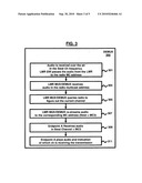 Multiplexing and Demultiplexing Radio Channels diagram and image