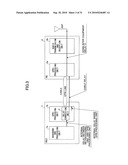 RADIO BASE STATION APPARATUS AND SYNCHRONIZATION METHOD THEREOF diagram and image