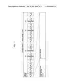 RADIO BASE STATION APPARATUS AND SYNCHRONIZATION METHOD THEREOF diagram and image