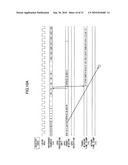 RADIO BASE STATION APPARATUS AND SYNCHRONIZATION METHOD THEREOF diagram and image