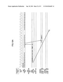 RADIO BASE STATION APPARATUS AND SYNCHRONIZATION METHOD THEREOF diagram and image