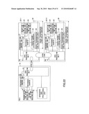 RADIO BASE STATION APPARATUS AND SYNCHRONIZATION METHOD THEREOF diagram and image