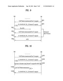 METHOD OF ALLOCATING RESOURCE AREA IN WIRELESS ACCESS SYSTEM diagram and image