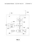 Systems and Methods for Transmitting Serving Grants to a Serving Base Station diagram and image