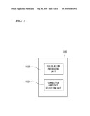 WIRELESS COMMUNICATION TERMINAL AND WIRELESS COMMUNICATION SYSTEM diagram and image