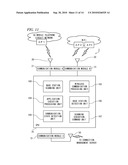 WIRELESS COMMUNICATION TERMINAL AND WIRELESS COMMUNICATION SYSTEM diagram and image