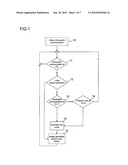 Method for Channel Switching and Device for Communication diagram and image