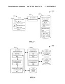 INDOOR COMPETITIVE SURVEY OF WIRELESS NETWORKS diagram and image