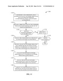 INDOOR COMPETITIVE SURVEY OF WIRELESS NETWORKS diagram and image