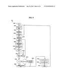 System and Methods for Distributed Medium Access Control and QOS Scheduling in Mobile Ad-Hoc Networks diagram and image