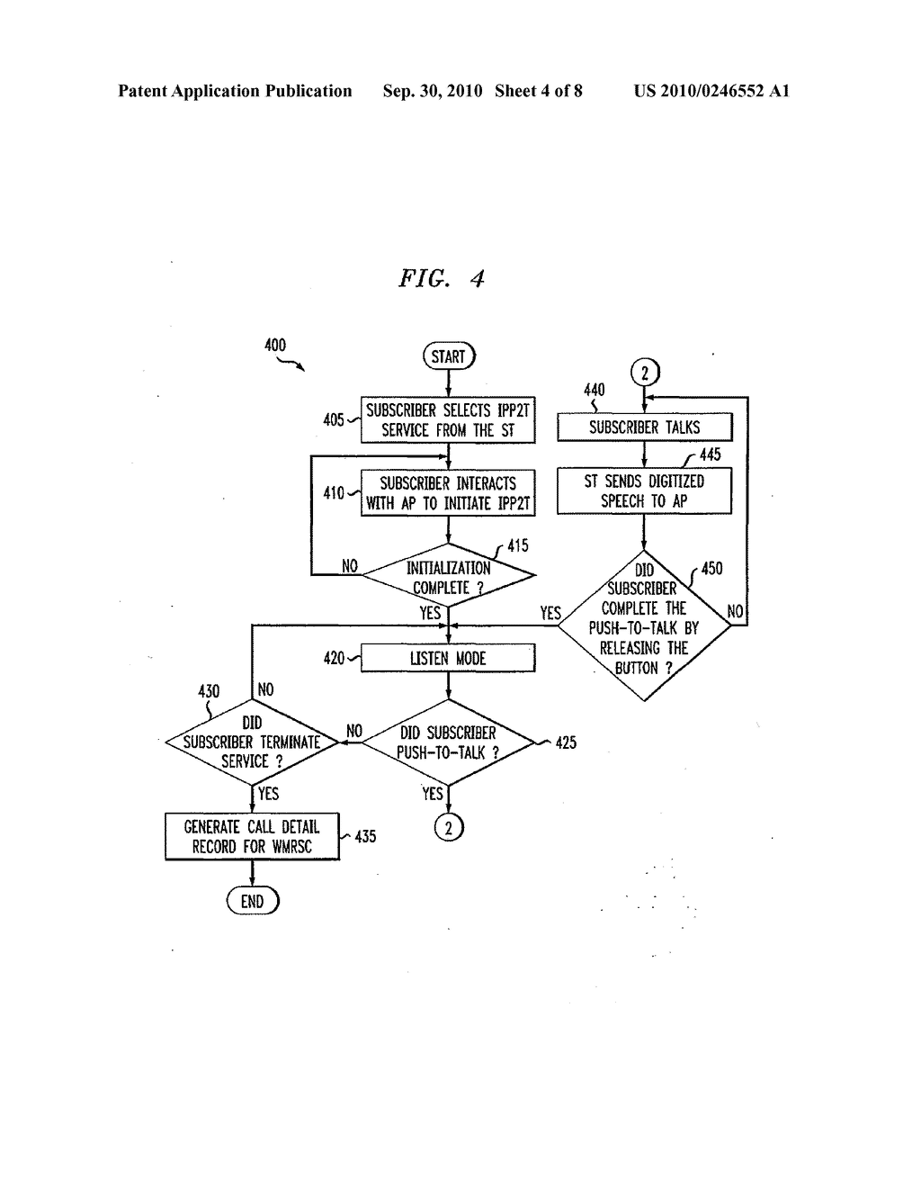 METHOD AND APPARATUS FOR DELIVERING IPP2T (IP-PUSH-TO-TALK) WIRELESS LAN MOBILE RADIO SERVICE - diagram, schematic, and image 05