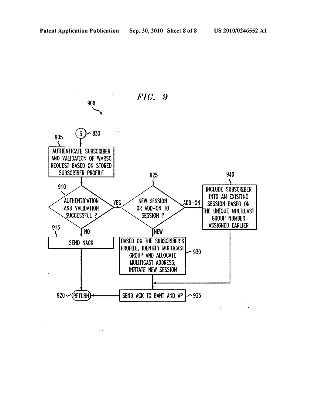 METHOD AND APPARATUS FOR DELIVERING IPP2T (IP-PUSH-TO-TALK) WIRELESS LAN MOBILE RADIO SERVICE - diagram, schematic, and image 09