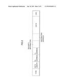 WIRELESS COMMUNICATION METHOD AND APPARATUS THEREOF diagram and image