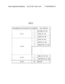 WIRELESS COMMUNICATION METHOD AND APPARATUS THEREOF diagram and image