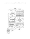 WIRELESS COMMUNICATION METHOD AND APPARATUS THEREOF diagram and image