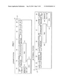 WIRELESS COMMUNICATION METHOD AND APPARATUS THEREOF diagram and image