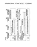 TEMPORARY CONNECTION NUMBER MANAGEMENT SYSTEM, TERMINAL, TEMPORARY CONNECTION NUMBER MANAGEMENT METHOD, AND TEMPORARY CONNECTION NUMBER MANAGEMENT PROGRAM diagram and image