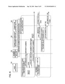 TEMPORARY CONNECTION NUMBER MANAGEMENT SYSTEM, TERMINAL, TEMPORARY CONNECTION NUMBER MANAGEMENT METHOD, AND TEMPORARY CONNECTION NUMBER MANAGEMENT PROGRAM diagram and image