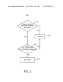 DISCOVERING MULTICAST ROUTING CAPABILITY OF AN ACCESS NETWORK diagram and image