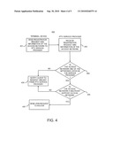 DISCOVERING MULTICAST ROUTING CAPABILITY OF AN ACCESS NETWORK diagram and image