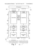 SYSTEM ARCHITECTURE FOR VERY FAST ETHERNET BLADE diagram and image