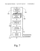 SYSTEM ARCHITECTURE FOR VERY FAST ETHERNET BLADE diagram and image