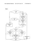 ENABLING LONG-TERM COMMUNICATION IDLENESS FOR ENERGY EFFICIENCY diagram and image