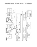 ENABLING LONG-TERM COMMUNICATION IDLENESS FOR ENERGY EFFICIENCY diagram and image