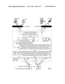 Steering Data Communications Packets For Transparent Bump-In-The-Wire Processing Among Multiple Data Processing Applications diagram and image