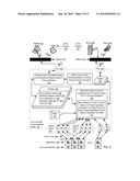 Steering Data Communications Packets For Transparent Bump-In-The-Wire Processing Among Multiple Data Processing Applications diagram and image