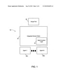 Flexibly Integrating Endpoint Logic Into Varied Platforms diagram and image