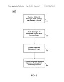 Flexibly Integrating Endpoint Logic Into Varied Platforms diagram and image