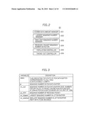 Jitter buffering control for controlling storage locations of a jitter buffer, and a method therefor diagram and image