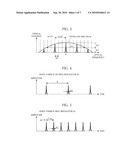 MODE-LOCKED LASER diagram and image