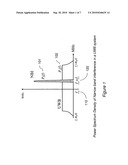 Methods and apparatus for narrow band interference detection and suppression in ultra-wideband systems diagram and image