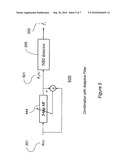 Methods and apparatus for narrow band interference detection and suppression in ultra-wideband systems diagram and image