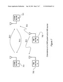 Methods and apparatus for narrow band interference detection and suppression in ultra-wideband systems diagram and image