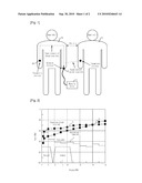 SYSTEM AND METHOD FOR HUMAN BODY COMMUNICATION USING LIMITED PASSBAND diagram and image