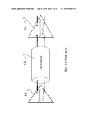 Apparatus and Methods for Digital Adaptive Equalizer in Serial Receiver diagram and image