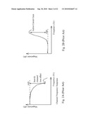 Apparatus and Methods for Digital Adaptive Equalizer in Serial Receiver diagram and image