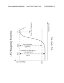 Apparatus and Methods for Digital Adaptive Equalizer in Serial Receiver diagram and image